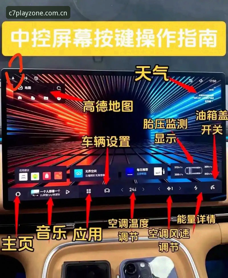 C7电子平台功能详解与使用指南