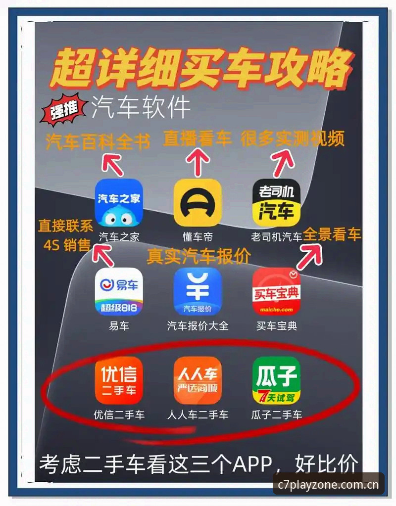 C7电子app下载 C7电子app下载:官方网站正版验证与第三方渠道,差异到底有多大?